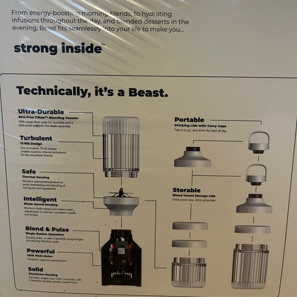 BRAND NEW The Beast Blender Deluxe, white - Picture 2 of 4